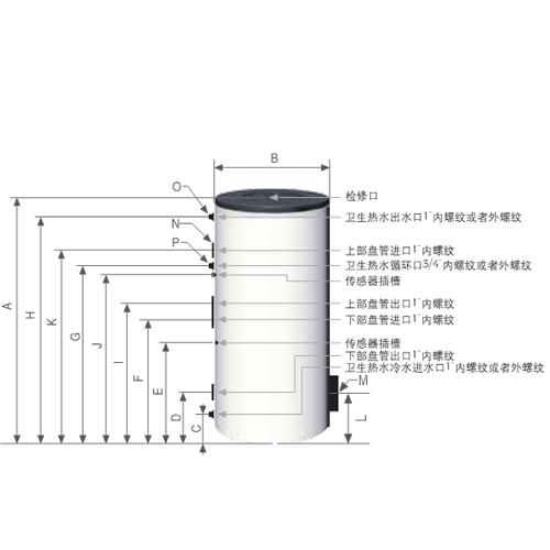 雙盤(pán)管換熱水箱